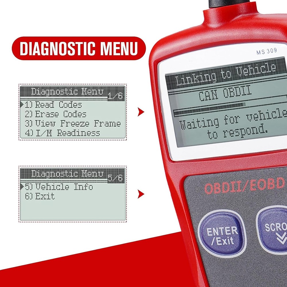 Diagnostic Code Reader Adapter OBD2 Scanner Check Engine Fault for ATV POLARIS.