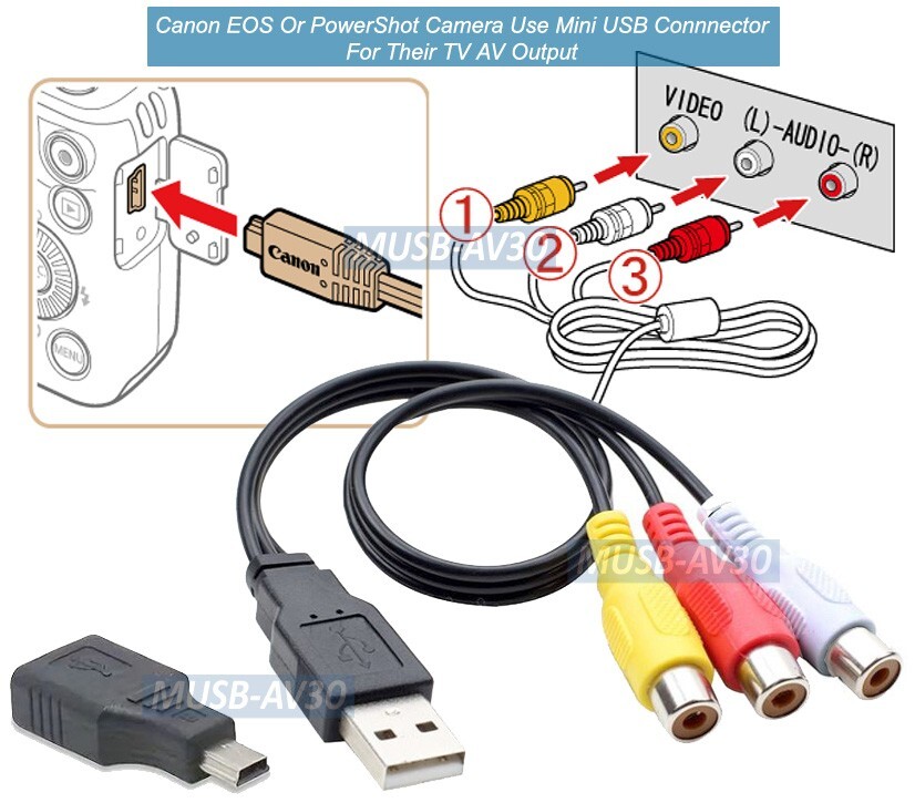3 RCA AV To USB Mini USB Input Output Adapter Cable For STB Camera TV Stick