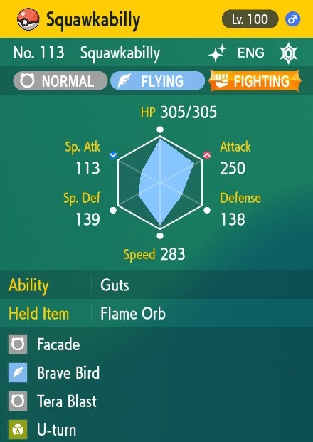 Pokemon Scarlet and Violet 6iv Shiny Max EV Squawkabilly