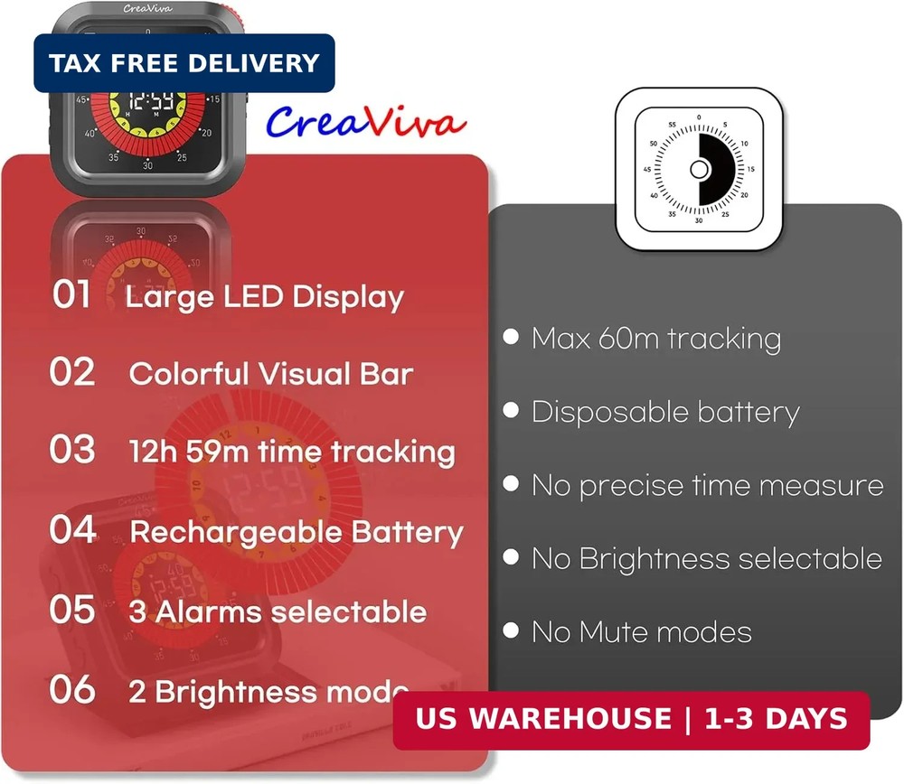 Visual Digital Timer, Large Color Display & Rechargeable, Magnetic Back & Silent