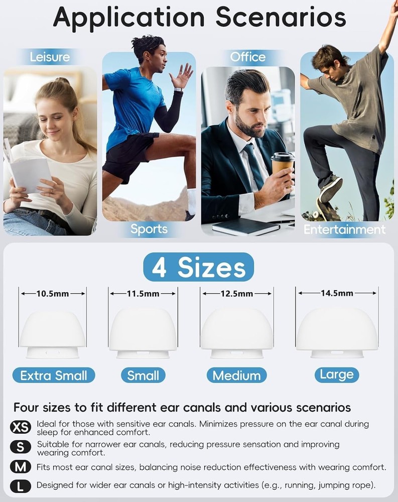 Replacement Ear Tips for Airpods Pro 1st /2nd 4 Pairs White