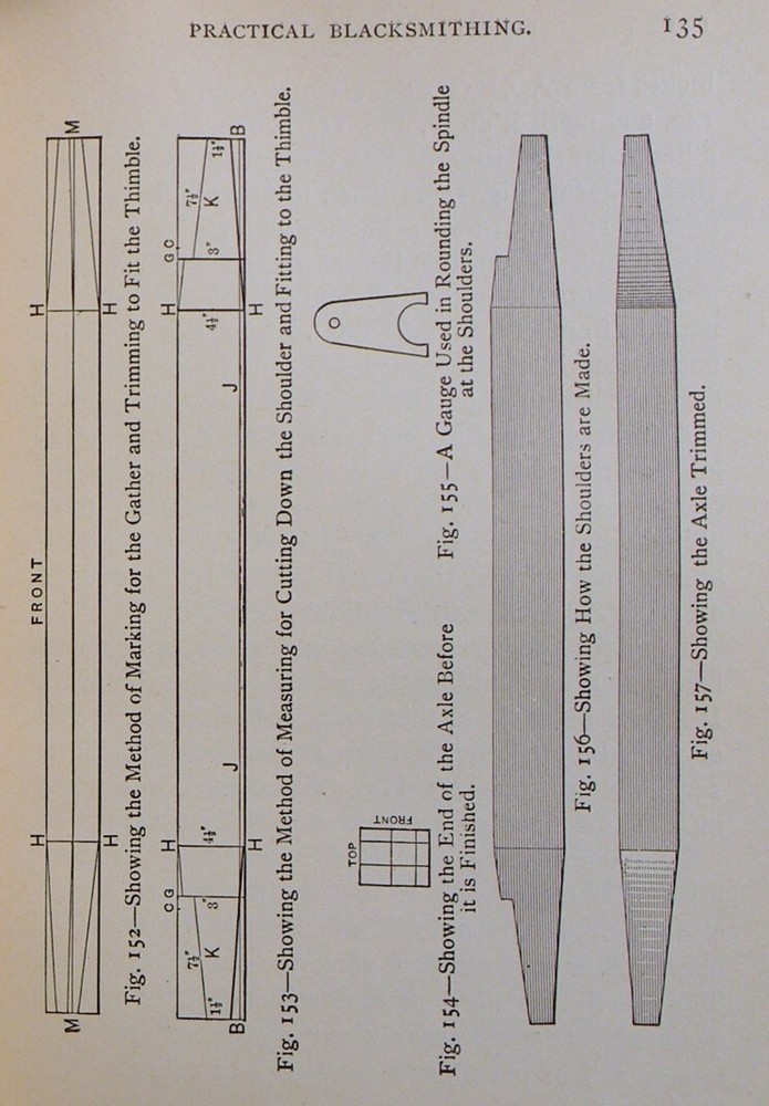 PRACTICAL BLACKSMITHING Blacksmith ANTIQUE TOOLS Anvil IRON Hammer Forge FARRIER
