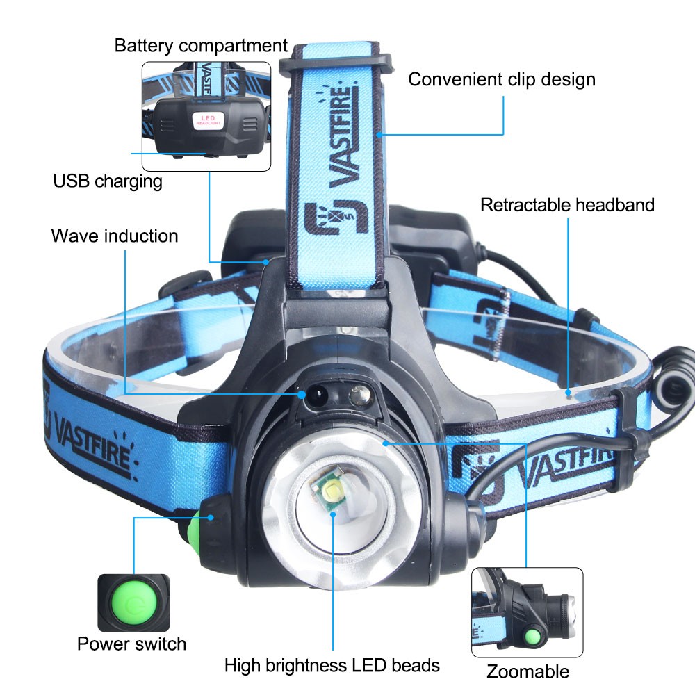 Sensor LED Headlamp Worklight Torch Green Light USB Charging Zoomable Head Lamp
