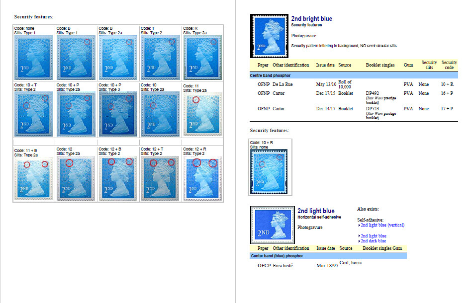 GREAT BRITAIN QEII MACHINS SPECIALIZED PDF DIGITAL CATALOGUES (4500 pages)