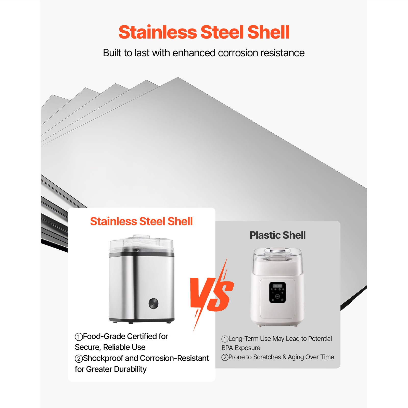 Uimoso Automatic Ice Cream Machine 2.11 Qt Capacity Stainless Steel for Home DIY