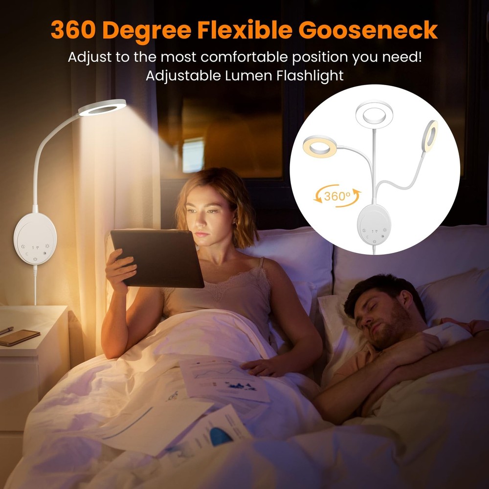 Wall Mounted Reading Light,Bedside Headboard Lights with 5 Color Temperature ...