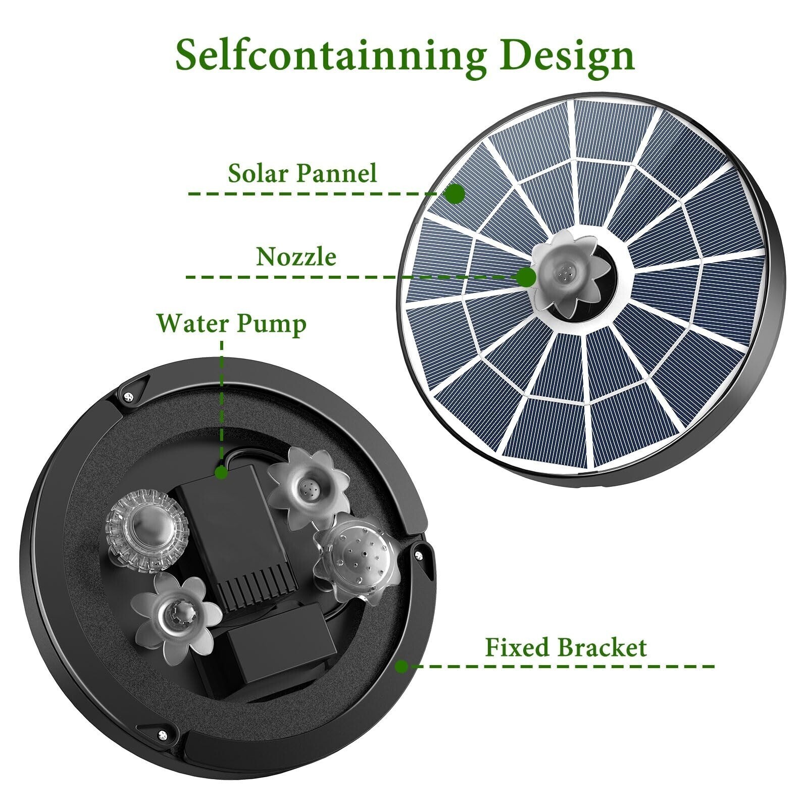 3.7W Solar Bird Bath Fountain Upgraded 6.3" Solar Glass Panel for Garden,g