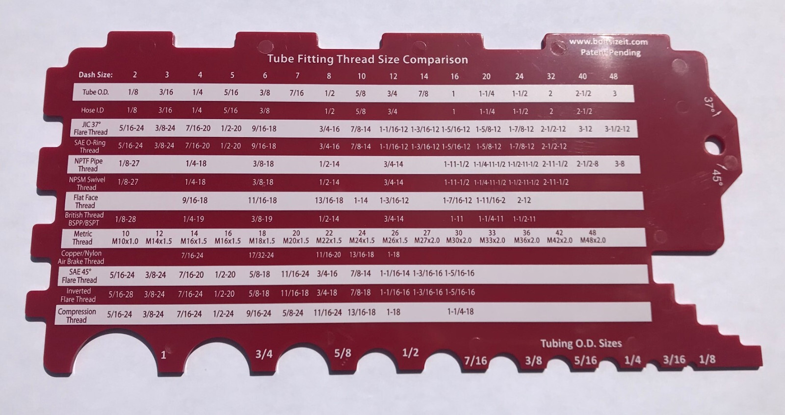 Pipe & Tubing & Hose Sizing Gauge