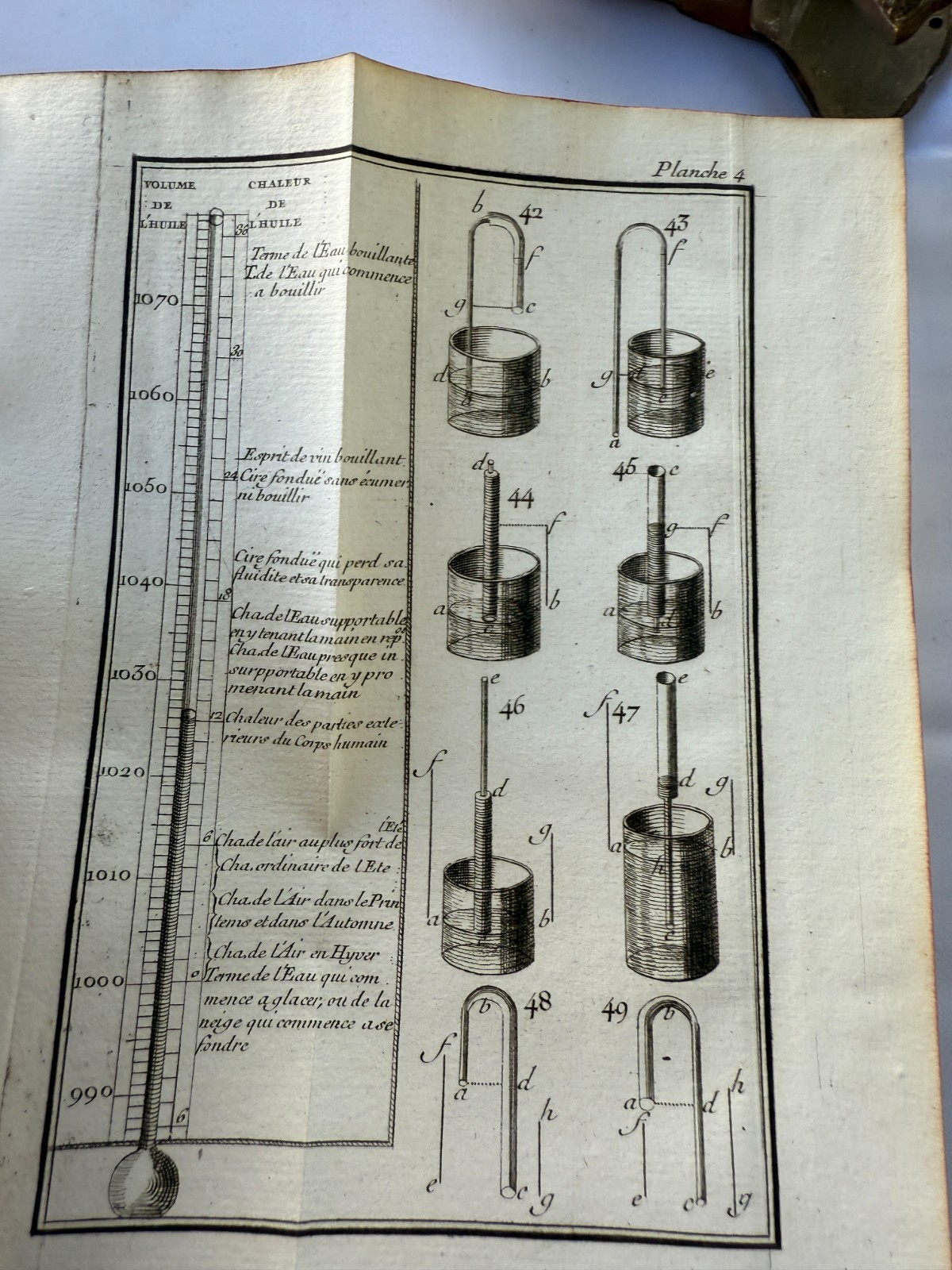 1742 LECONS DE PHYSIQUE EXPERIMENTALE SUR DE EQUILIBRE 6 PLATES VG+ CONDITIONS