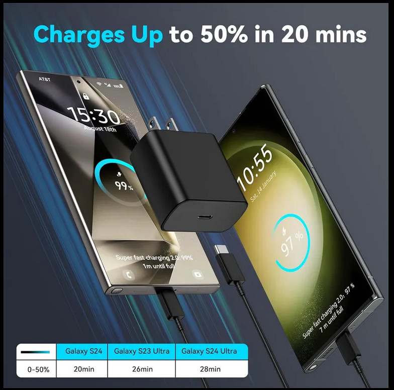 45W Type-C Fast Charger Black Power Charger Adapter for Samsung Galaxy,iphone