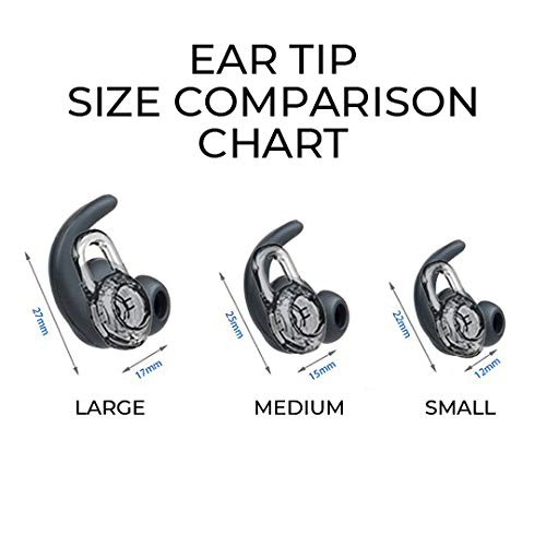 CHOCKALOTTA Eartips Upgrade Replacement Compatible RIGHT EAR, SMALL (3pcs)