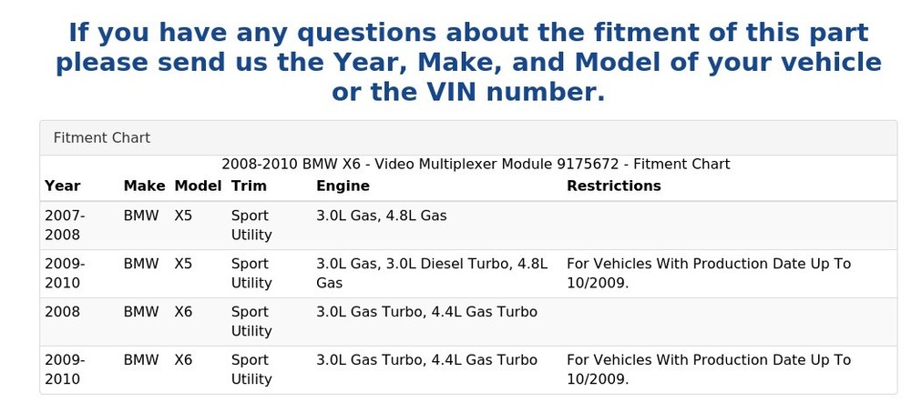 2008-2010 BMW X6 - Video Multiplexer Module 9175672
