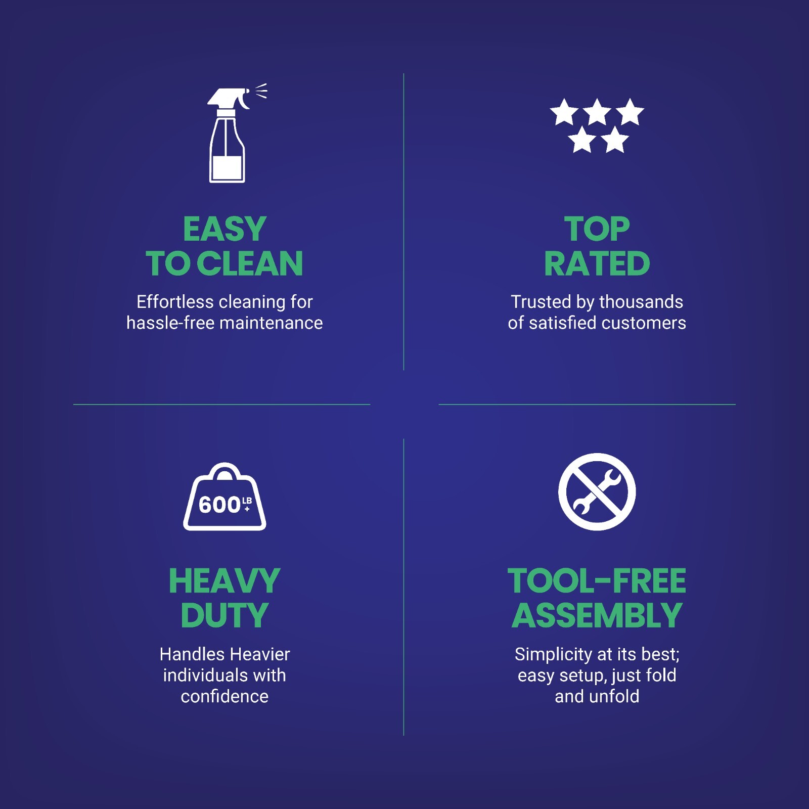 Folding Chairs Indoor/Outdoor Folding White Chairs for Events