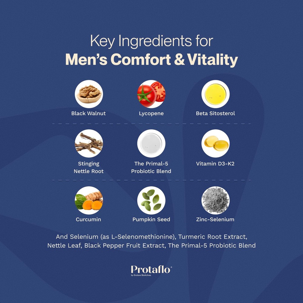 Prostate Supplements for Men 60 Count Pack Protaflo Supports Urinary Flow Black