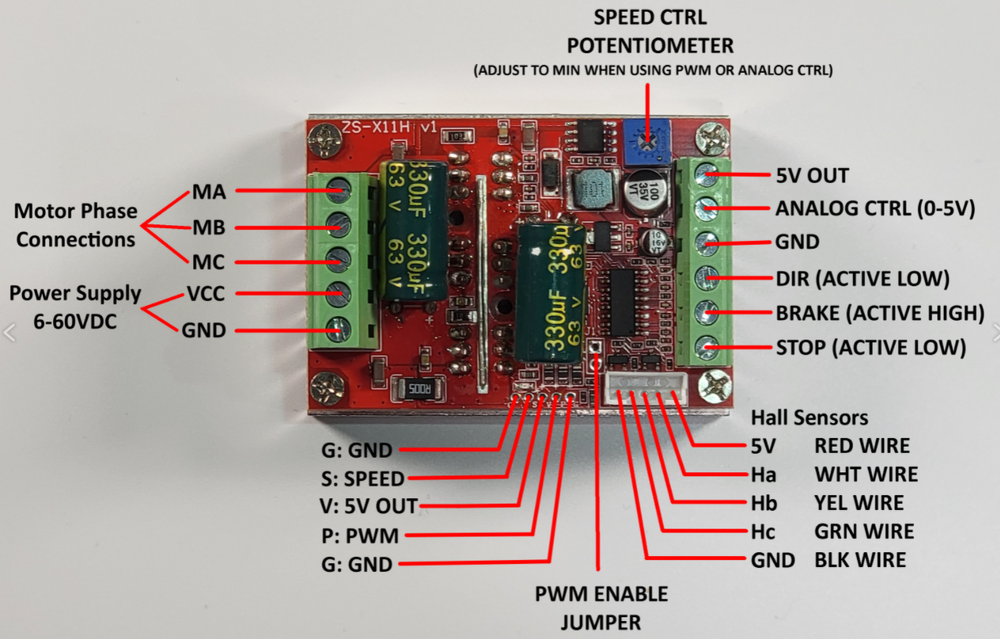 DC 6-60V 400W BLDC 3 Phase DC Brushless Motor Controller PWM Hall Motor Control