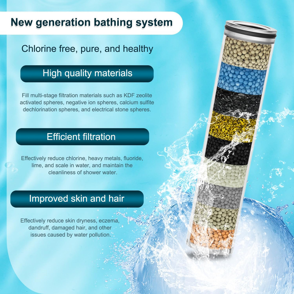 2-Pack Replacement Shower Filter Cartridge Compatible with Suncleanse Handheld S