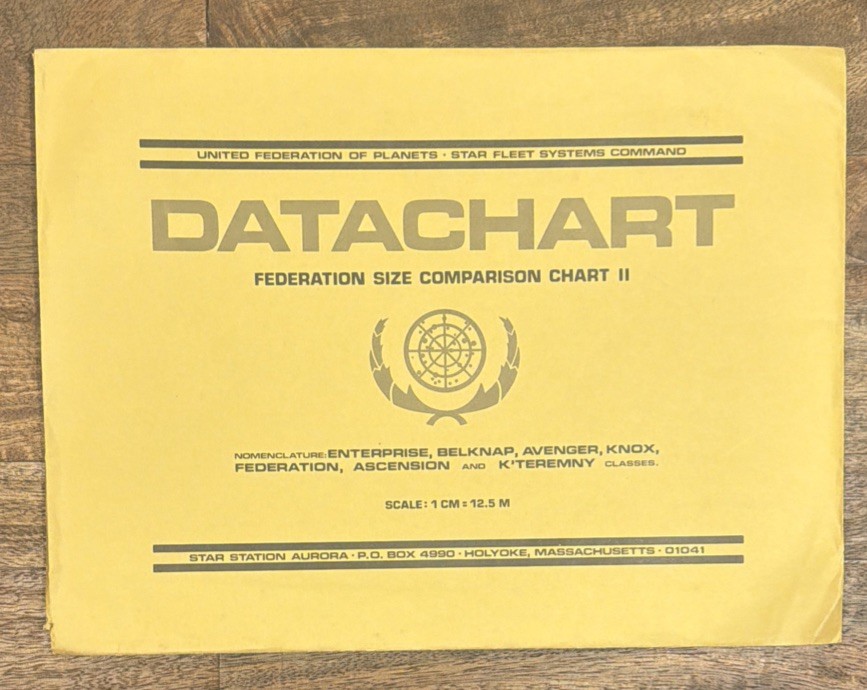 Datachart: Federation Size Comparison Chart II - UFP - 4 Sheets (2 Xtra Sheets)