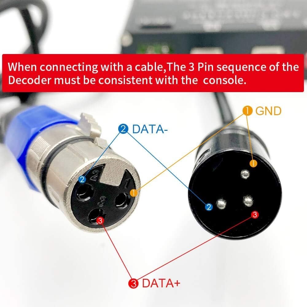 12 Channel DMX Decoder RGB Controller, 60A PWM Dimmer DC12V-24V