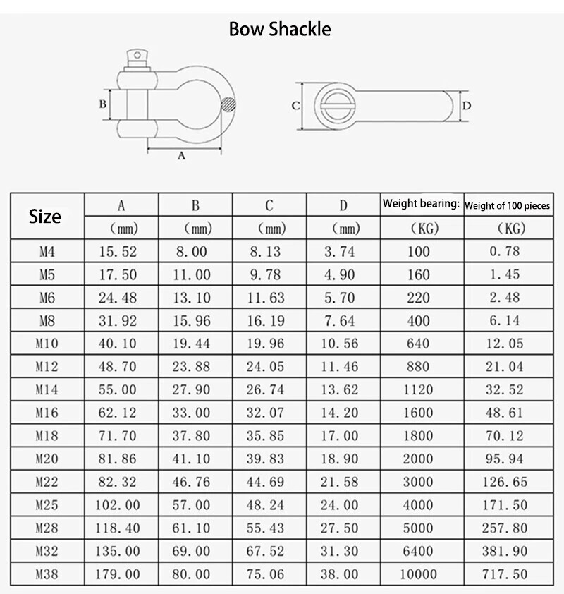 D Shackle Bow Shackle 4mm 5mm 6mm 8mm 10mm 12mm 14mm 16mm A2 Stainless Steel