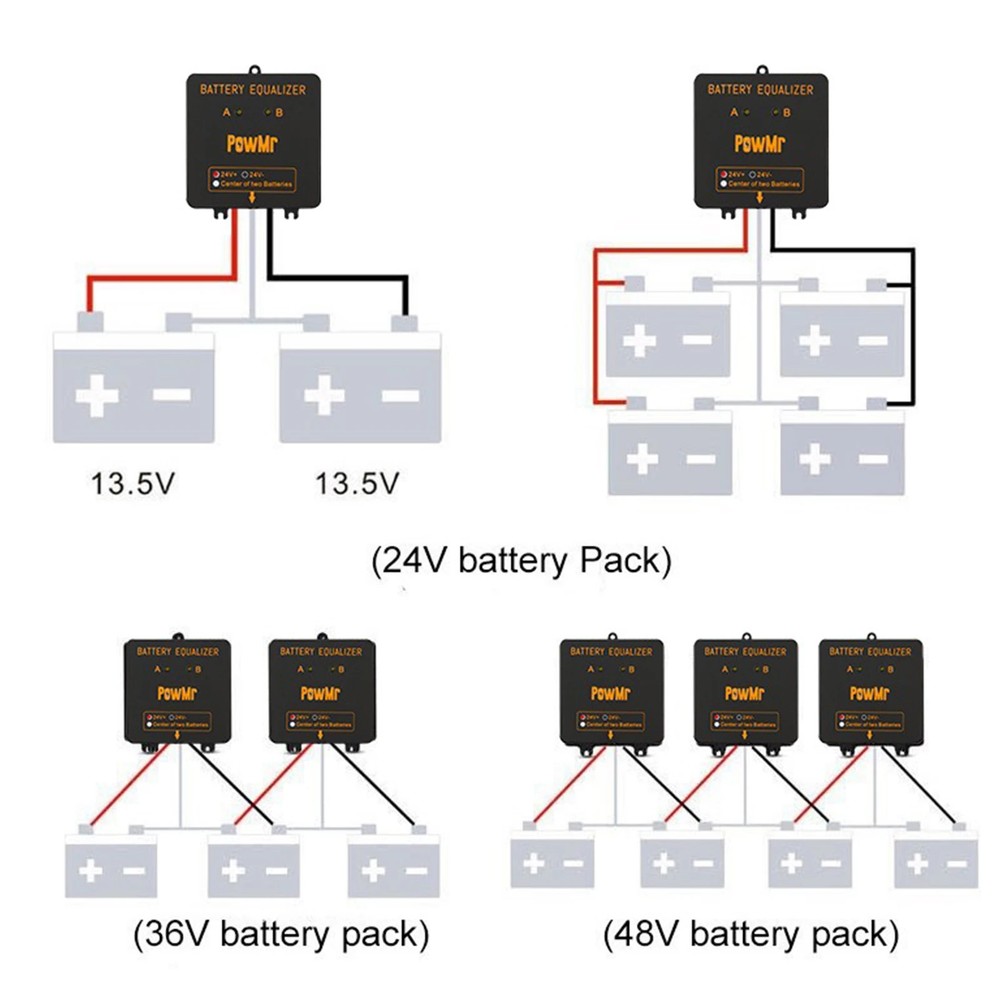 48V Battery Equalizer Voltage Balancer for Lead Acid Lithium Batterries Parallel