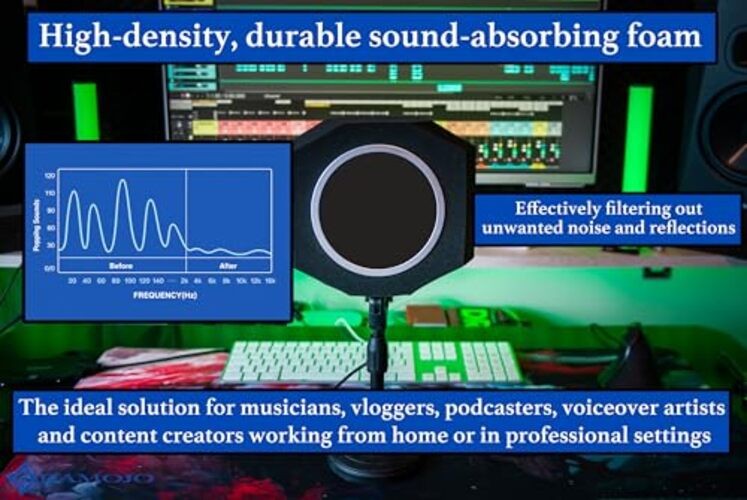 Microphone Isolation Shield with High-Density Foam – Adjustable Sound black