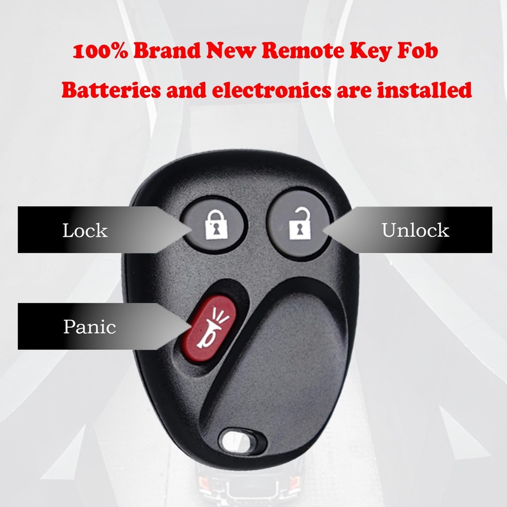 MechanMagic Keyless Entry Remote Control Key Fob Replacement Fits for Black