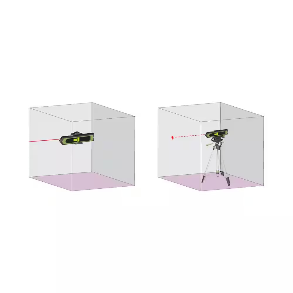 Torpedo Laser Level and Pointer with Magnetic Back, Mounting Base, 360° Rotation