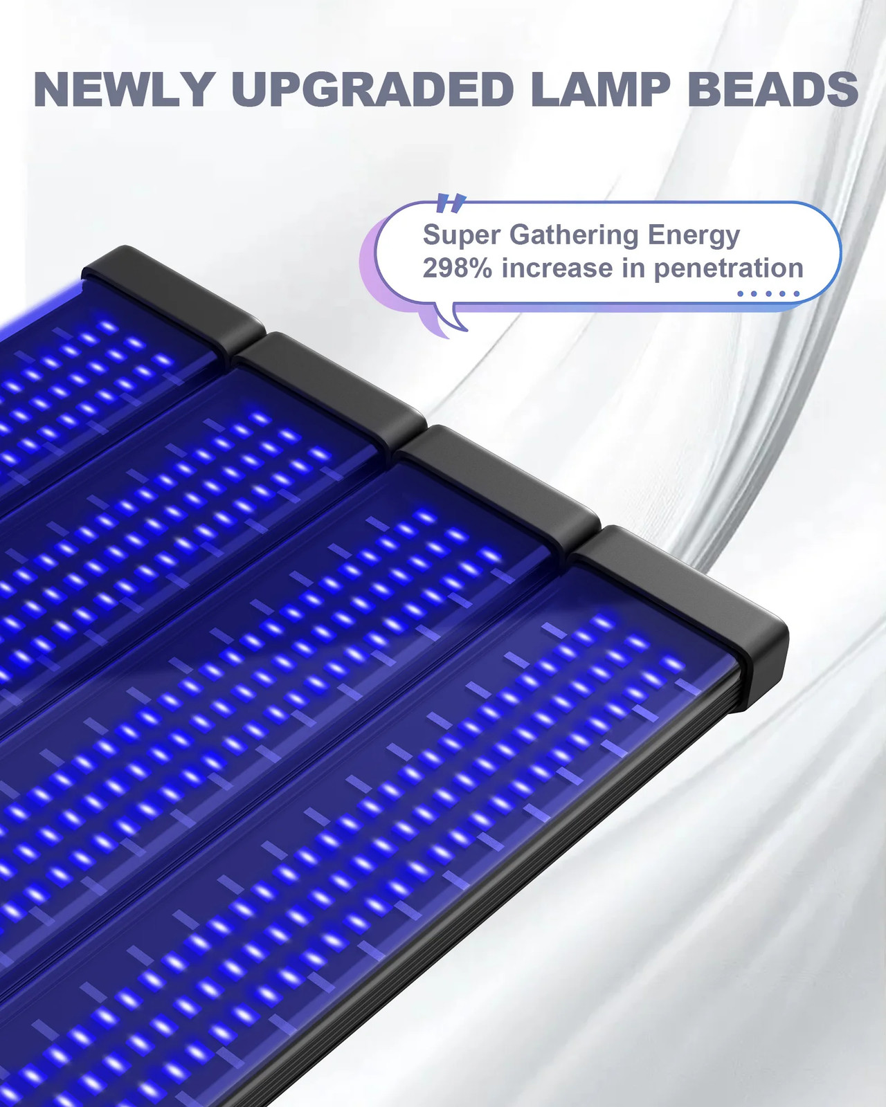 360° UV Tanning Lamp Blue Light Solarium Lamp Bronze Body Facial Tanning 432 LED