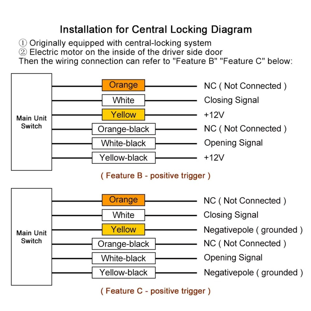 Universal Car Remote Central Kit Door Lock Locking Keyless Entry System