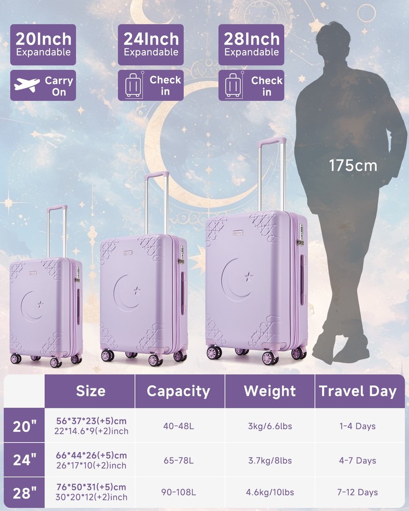 Luggage Expandable Hard Shell Rolling Suitcase with Spinner Wheels Hard Purple