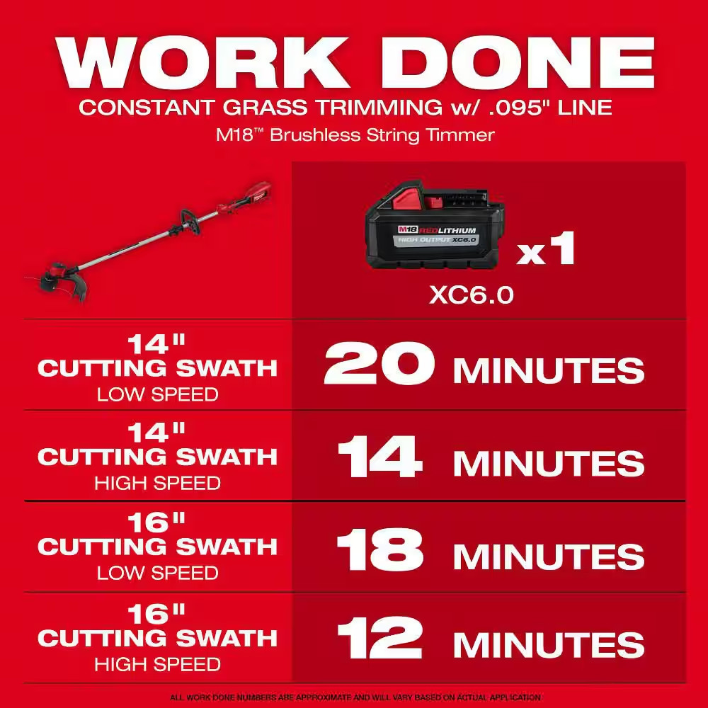 M18 Brushless 18V 16In. Cordless Battery Powered String Trimmer (Tool-Only)