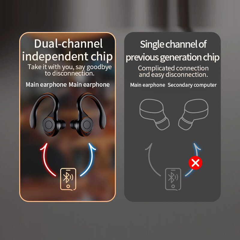 For iOS iPhone 15/14 Android Phone Sports Earhook Bluetooth Stereo Headsets Buds