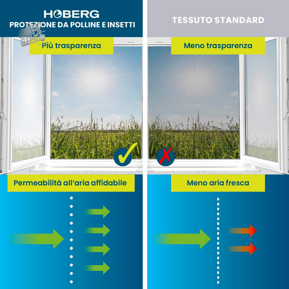 Mosquito net with pollen protection for windows | innovative magnet fixing