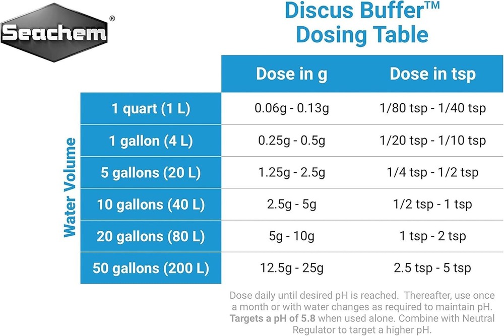 250g Discus Buffer for 80L Tanks - Enhances Fish Habitat Stability