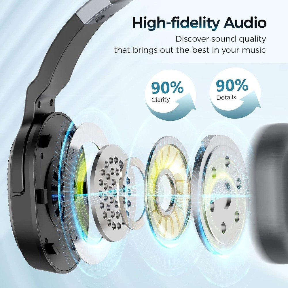 Trucker Bluetooth Headset with Dongle, Noise Cancelling Microphone