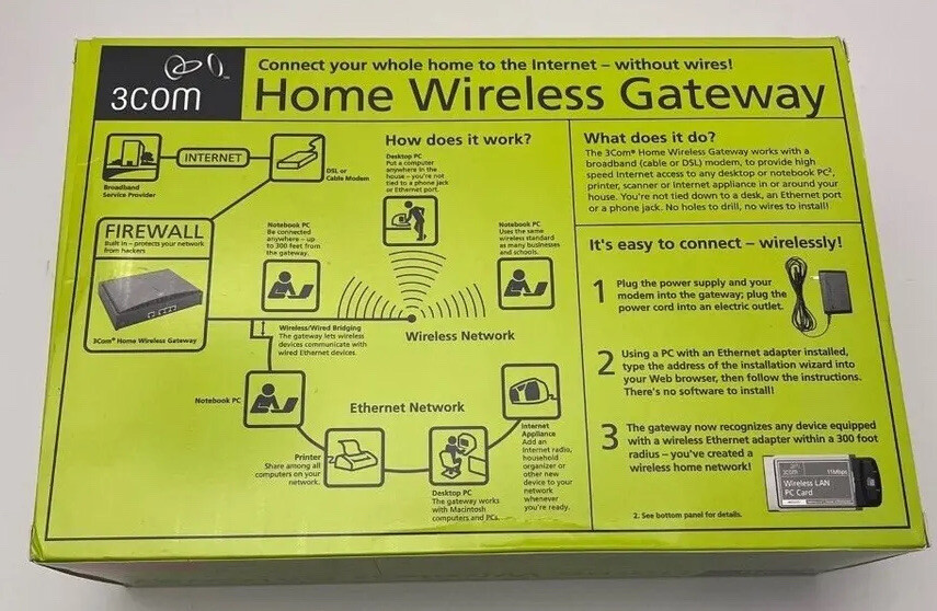 3Com Home Wireless Gateway/Router 3CRWE50194