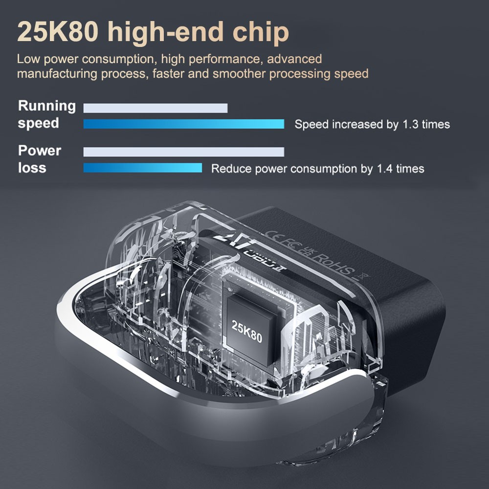 Bluetooth OBD2 Scanner Diagnostic Tool with AI Repair Guides Wireless Scan Tool