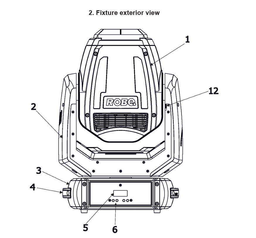 4 ROBE Pointe RNS2 Moving Head Light Road case with 4- MAKE OFFER -Will Seperate