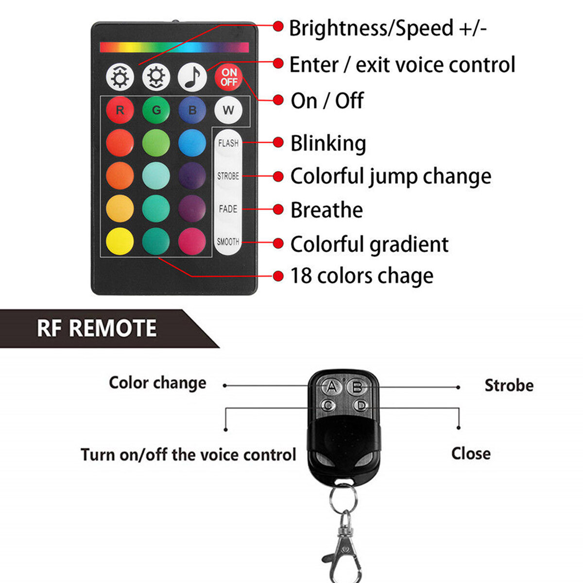 12xRGB LED Rock Light Kit For Off-Road Underglow Foot Wheel Well Light Truck ATV