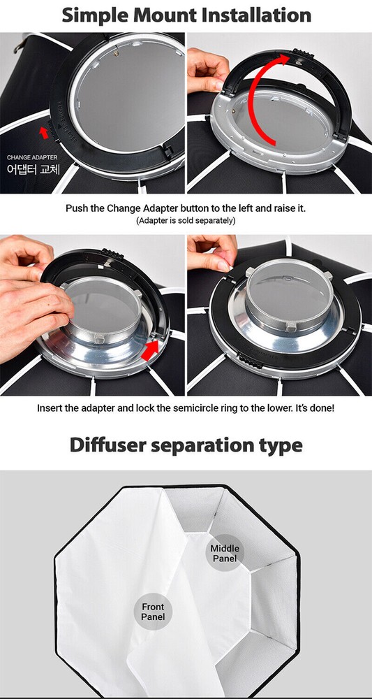 SMDV SPEED-BOX FLIP36PRO Quick Soft Diffuser f/ Bowens Elinchrom Profoto Strobe