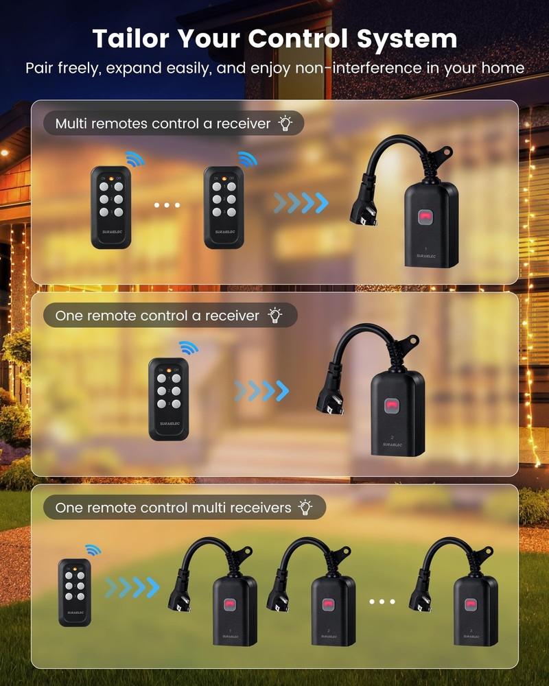 Outdoor Wireless Remote Control Outlet Kit, Waterproof Remote Power Switch, 1...