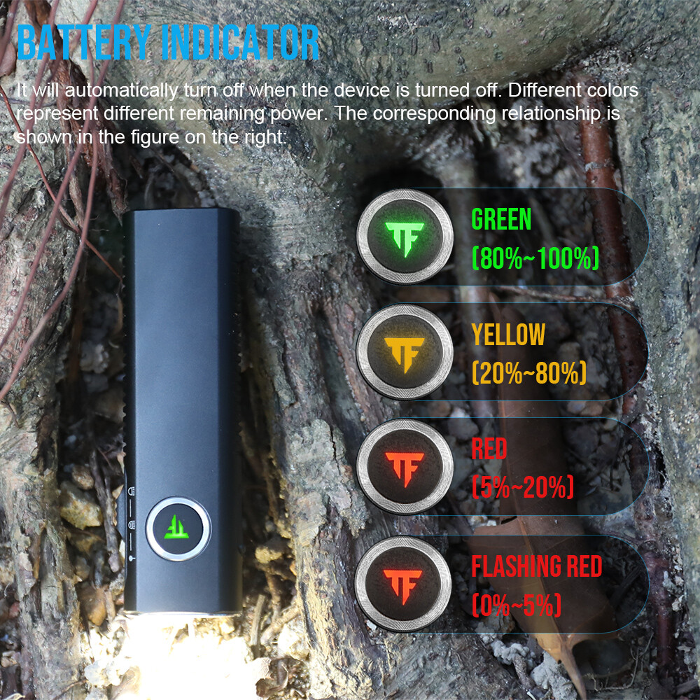 Trustfire 1200LM MiniX3-SE Rechargeable Flashlight White Light UV Pointer BLACK