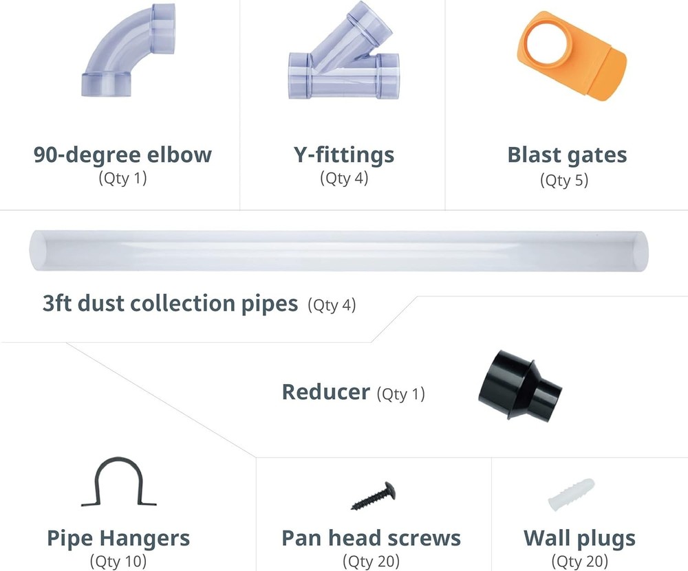 2-1/2" Dust Collection Network - Durable Clear Plastic, 65pc