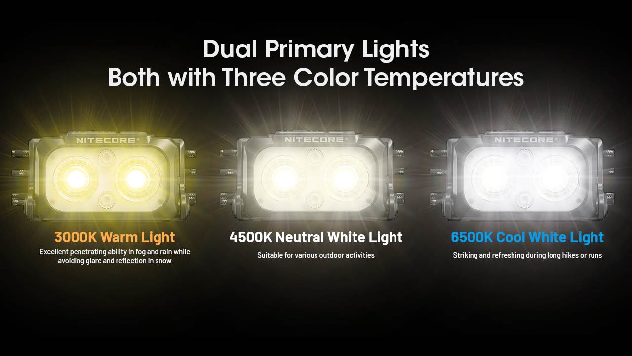 Nitecore NU25 MCT UL 400 Lumen USB-C Multi-Temperature Ultralight Headlamp (YL)