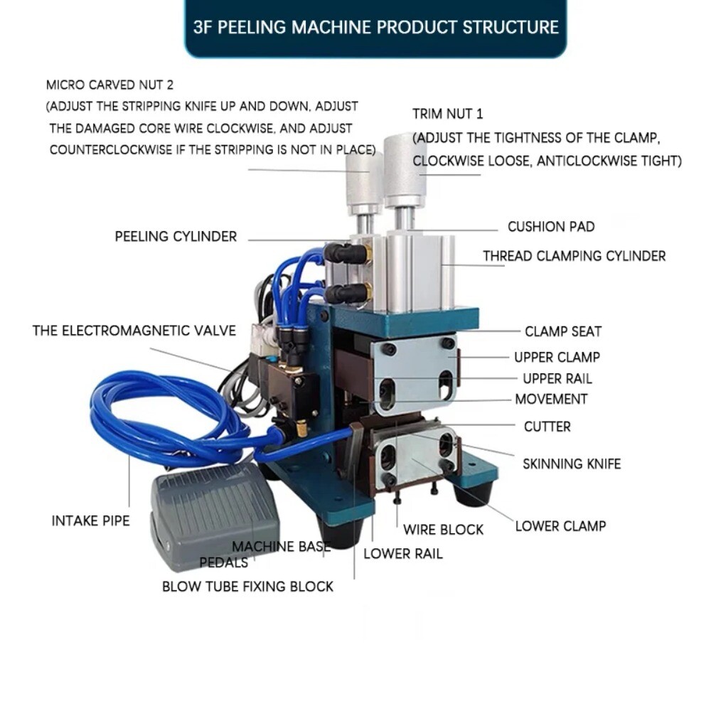3F Core Wire Pneumatic Stripping Machine Blade Peeling and Peeling Automatic