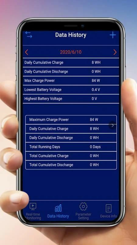 MPPT 30 A MobiSolar Solar Charge Controller with Bluetooth