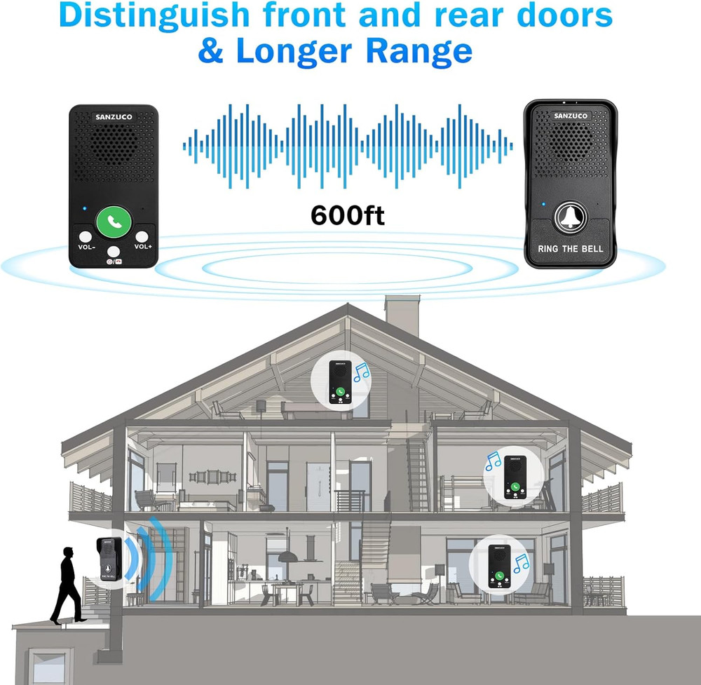 Hands-Free Wireless Doorbell Intercom - 1000ft Range, Waterproof, LED Flash