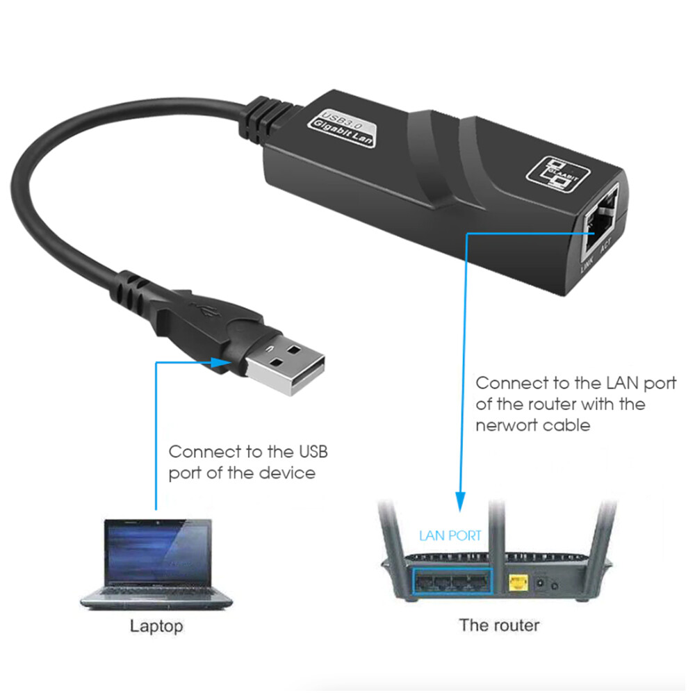 USB 3.0 Gigabit Ethernet LAN RJ45 1000Mbps Network Adapter For Windows PC LOT