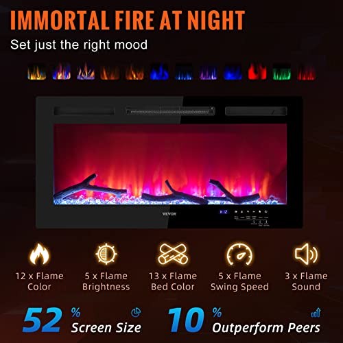 VEVOR Electric Fireplace 36-Inch Recessed Wall Mounted Remote Control Timer
