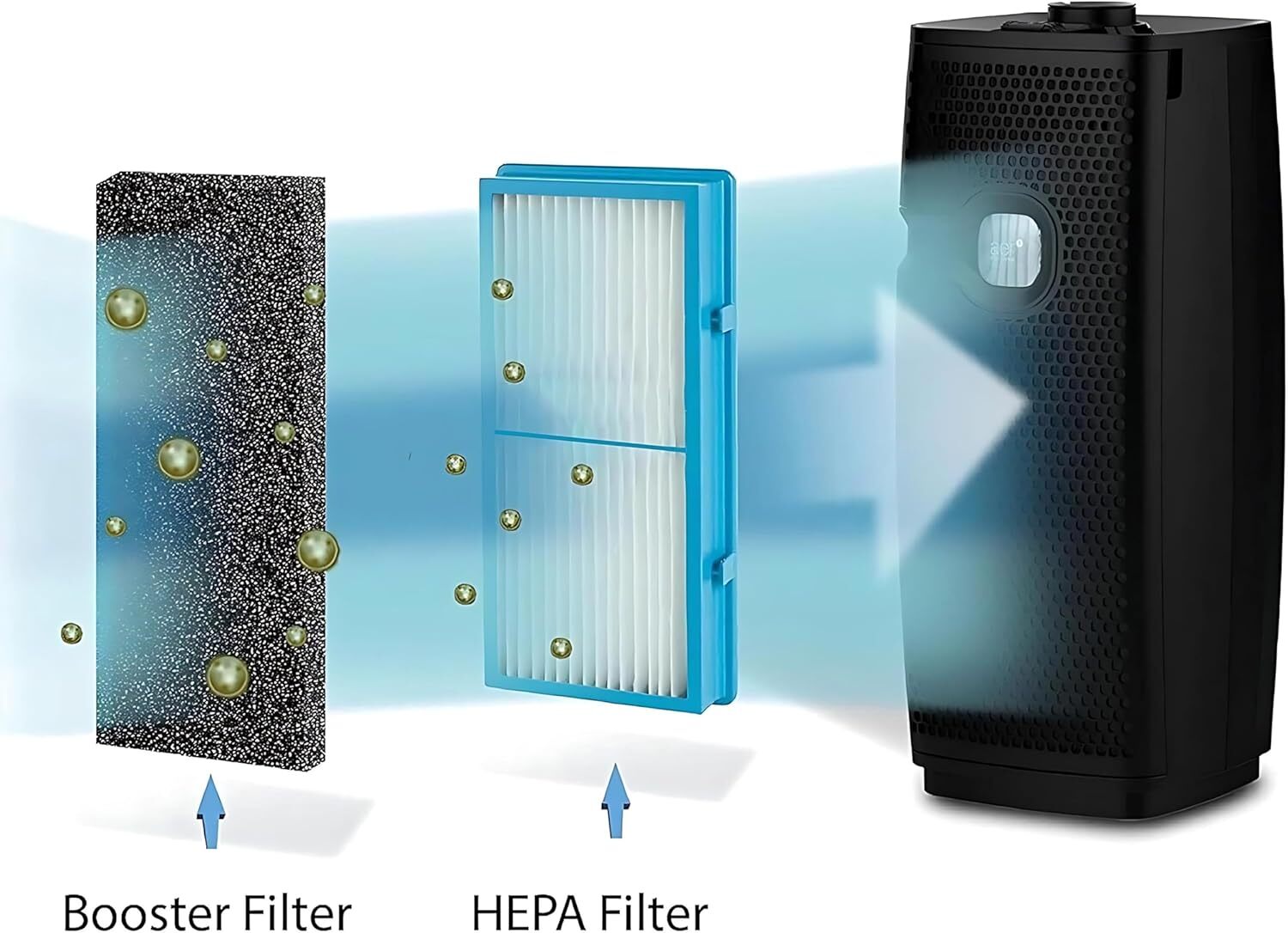 2 Pack HEPA Filters Carbon Booster Sheet HAPF30AT for Holmes AER1 Air Purifiers